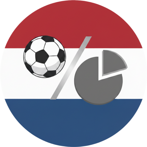 Online Voetbal Wedden in Nederland